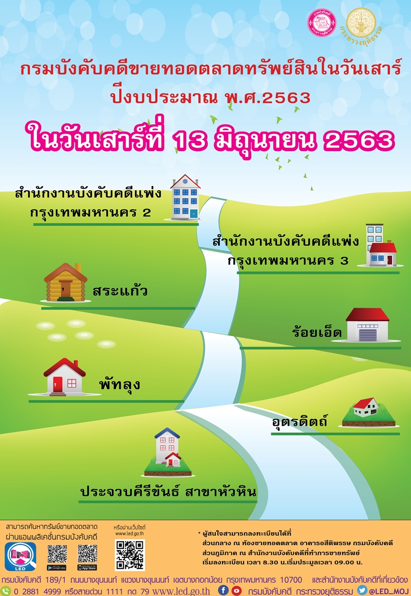 ﻿กรมบังคับคดีจัดการขายทอดตลาดทรัพย์สินทุกวันเสาร์ สำหรับเดือนมิถุนายน 2563